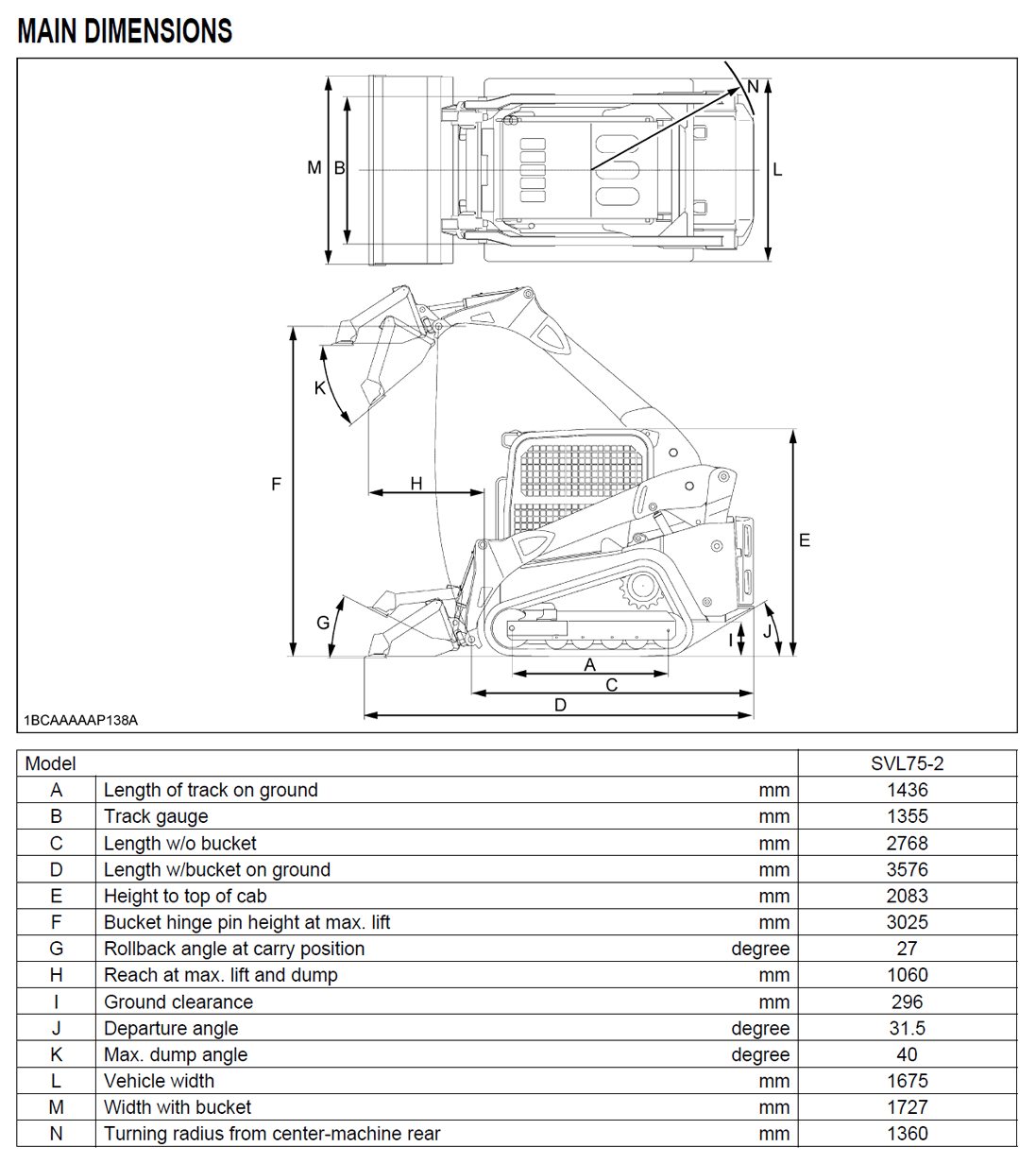 Kubota Skid-Steer Bobcat Rental Size Specifications