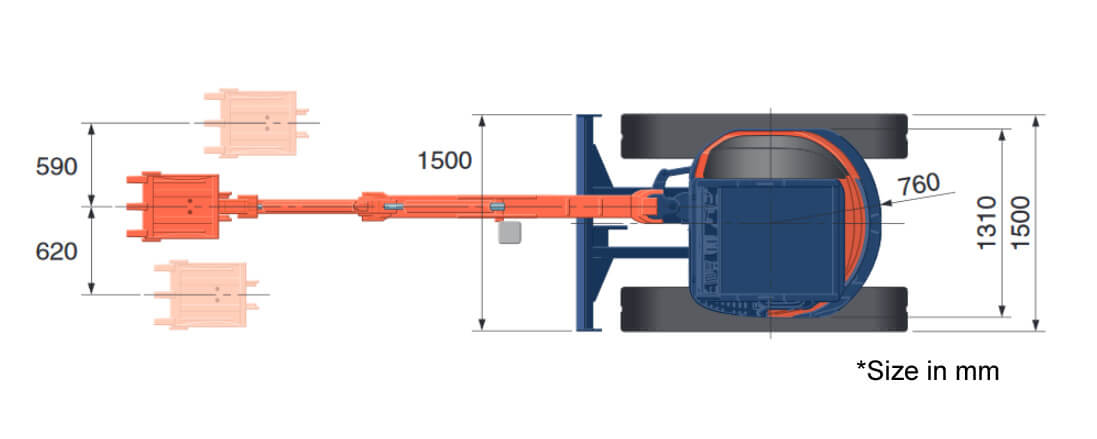 Kubota U25 Excavator Rental Size Specifications